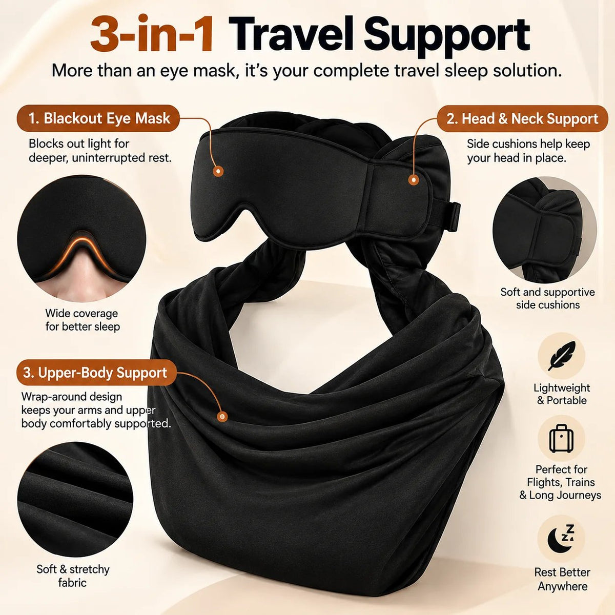 ✈️ 3-in-1 Travel Sleep Support – Blackout Eye Mask & Head Support