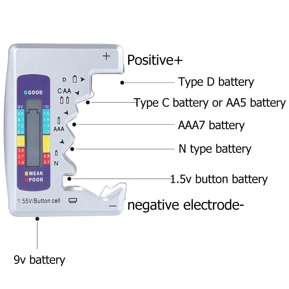 đHot Sale 49% OFFâĄBattery Tester Makes Your Life Easier