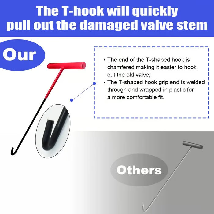 🚗 Quick Change Car Tire Valve Tool Kit