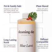 Signature Diffuser Oil