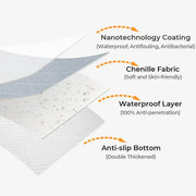 Chenille Fabric Waterproof & Antifouling Couch Covers