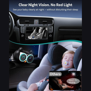 Baby Car Camera & Wireless CarPlay Adapter