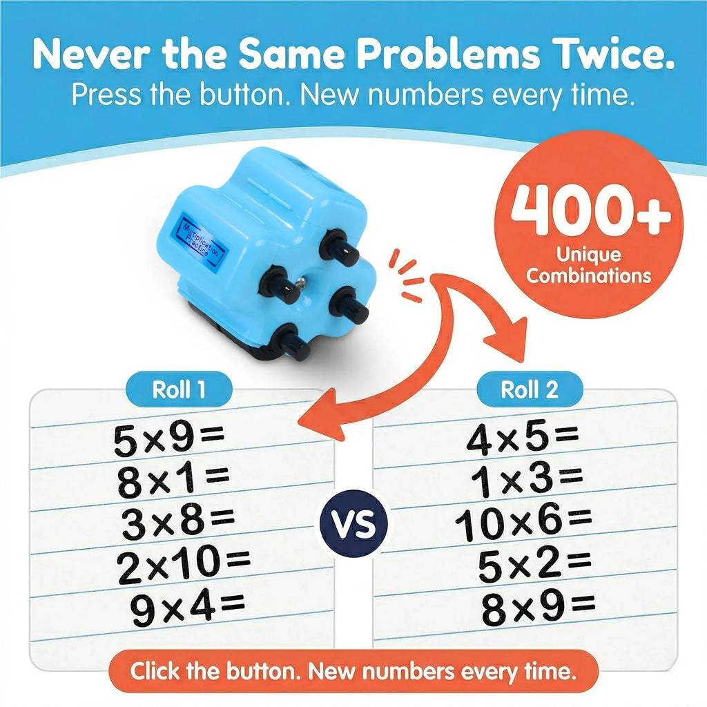 Math Teacher 4 in 1 Math Roller Stamp, Addition Subtraction Multiplication Practice Tool, Math Stamp Ink Roller for Kids Ages 5-9 1st 2nd 3rd Grade Classroom Homeschool Home Use, Math Gift for Kids, Summer Learning | GoldenEgg