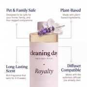 Signature Diffuser Oil