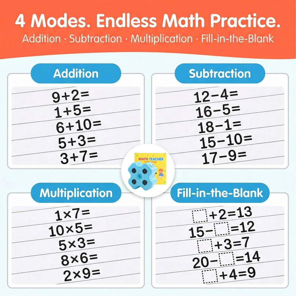 Math Teacher 4 in 1 Math Roller Stamp, Addition Subtraction Multiplication Practice Tool, Math Stamp Ink Roller for Kids Ages 5-9 1st 2nd 3rd Grade Classroom Homeschool Home Use, Math Gift for Kids, Summer Learning | GoldenEgg