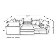Mckenzie Pit Modular
