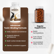 Binder+ Detox Support Capsules
