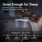 Spin360 Fan Bundle Offer