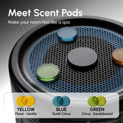 Spin360 Fan