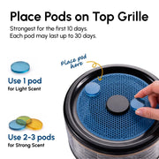 Spin360 Fan