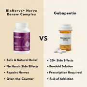 BioNerve+ Nerve Renew Complex