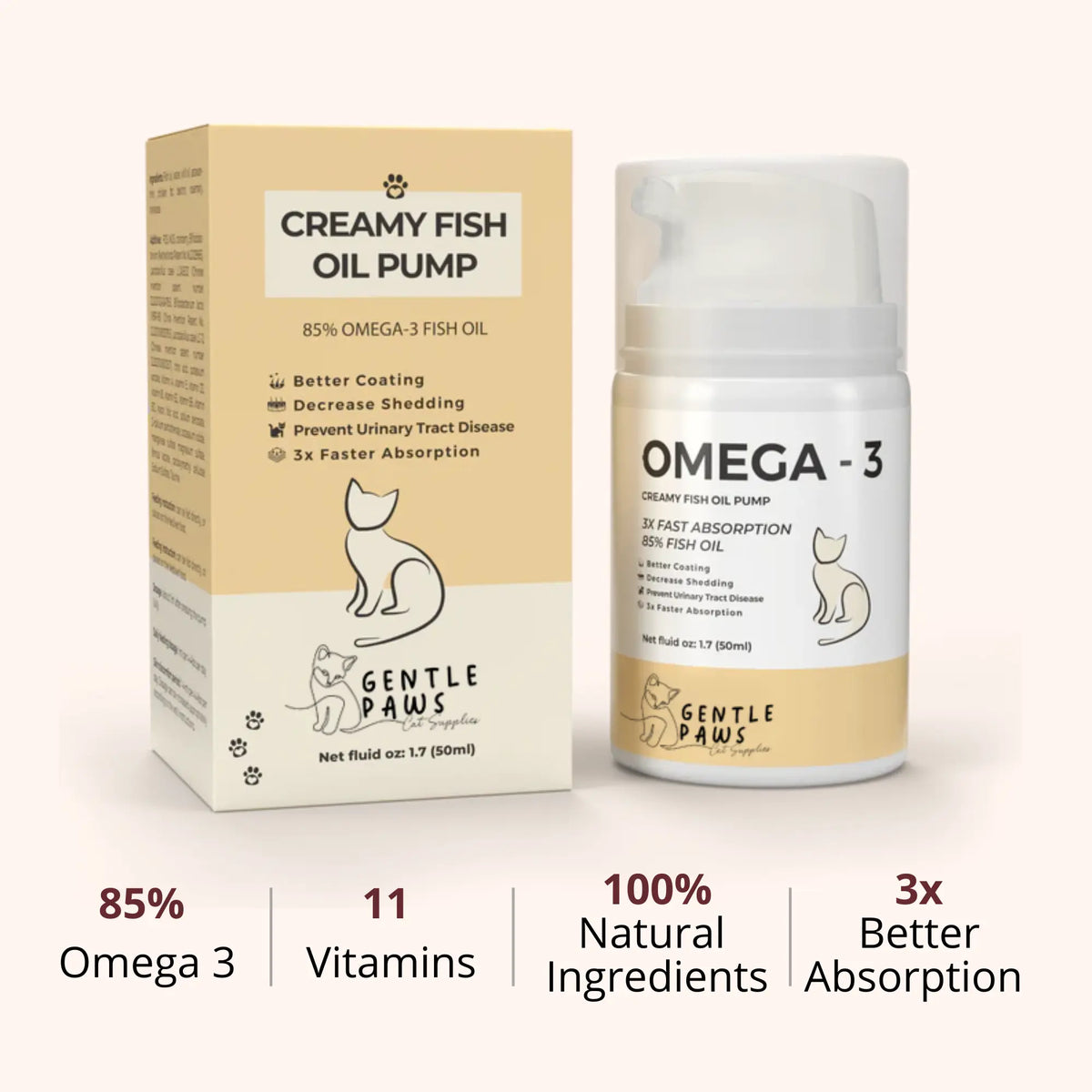 Omega+ Creamy Fish Oil Pump