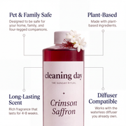 Signature Diffuser Oil