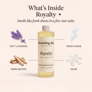 Signature Diffuser Oil-sub