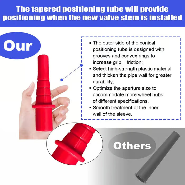 🚗 Quick Change Car Tire Valve Tool Kit