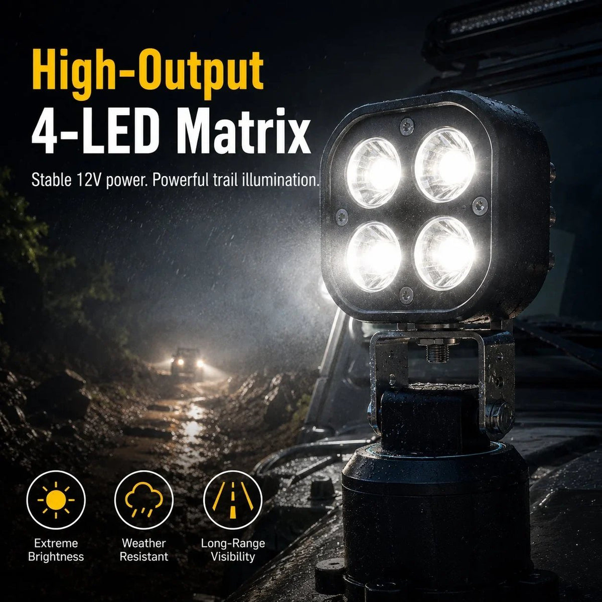🏕️ Omni-Directional 360-degree rotation LED Pod Light