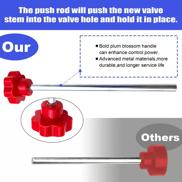 🚗 Quick Change Car Tire Valve Tool Kit