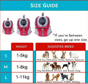 Hands-Free Dog Carrier Backpack
