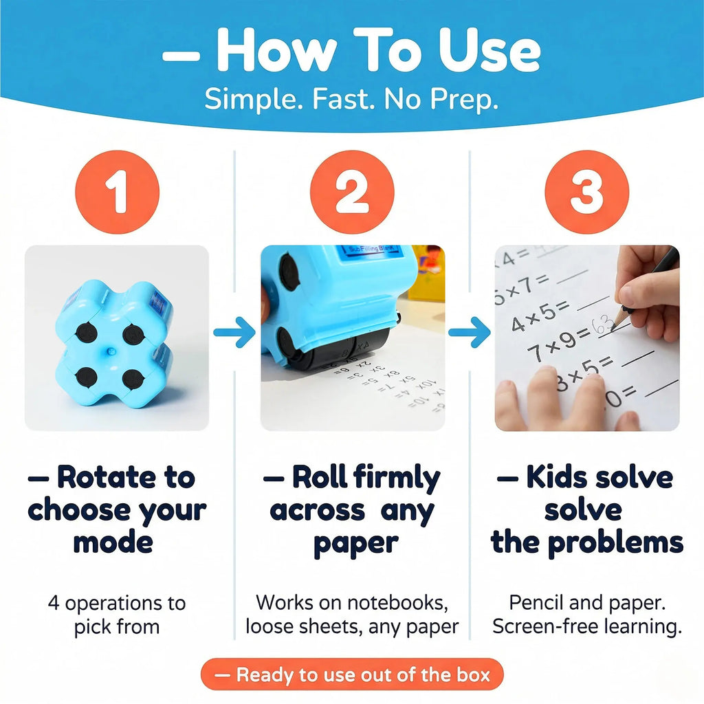 Math Teacher 4 in 1 Math Roller Stamp, Addition Subtraction Multiplication Practice Tool, Math Stamp Ink Roller for Kids Ages 5-9 1st 2nd 3rd Grade Classroom Homeschool Home Use, Math Gift for Kids, Summer Learning | GoldenEgg