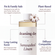 Signature Diffuser Oil