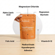 NerVana+® Magnesium Patches