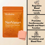NerVana+® Magnesium Patches (60 Patches)