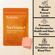 NerVana+® Magnesium Patches (60 Patches)