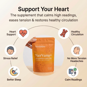 NerVana+® Magnesium Patches (60 Patches)